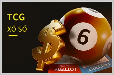 Slots với chủ đề Ai Cập cổ đại